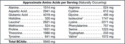 2lb Elite Whey Isolate Chocolate